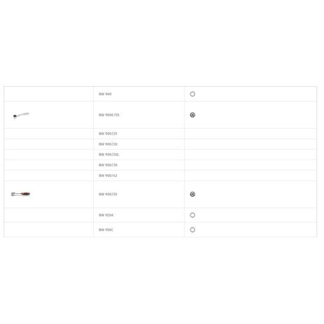 _Assortiment d'Outils Beta Tools | BW 2047E-C108 | Greenland MX_